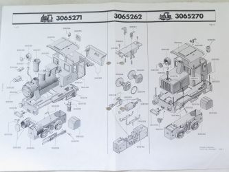 Anleitung Lokomotive